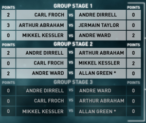 Super Six Bracket