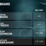 Super Six Standings Stage 3