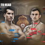 culcay vs hogan tale of the tape