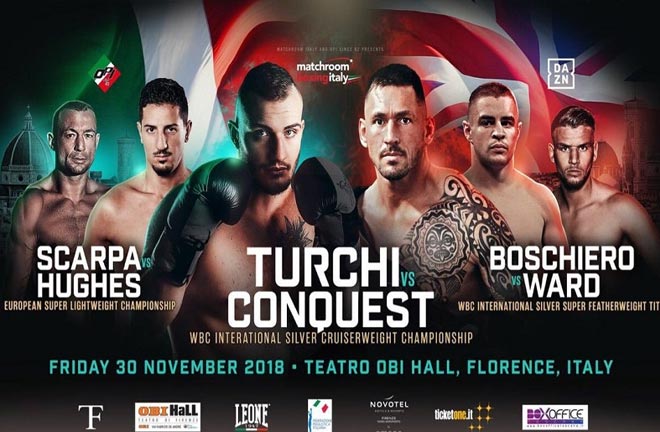 Matchroom Italy Show – Previews & Predictions. Photo Credit: World Boxing News