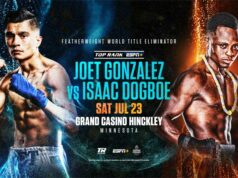 Joet Gonzalez faces Isaac Dogboe in a featherweight world title eliminator in Minnesota on Saturday Photo Credit: Top Rank